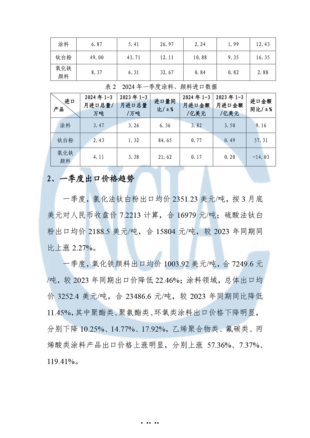2024年一季度中国涂料、颜料行业经济运行简报-2