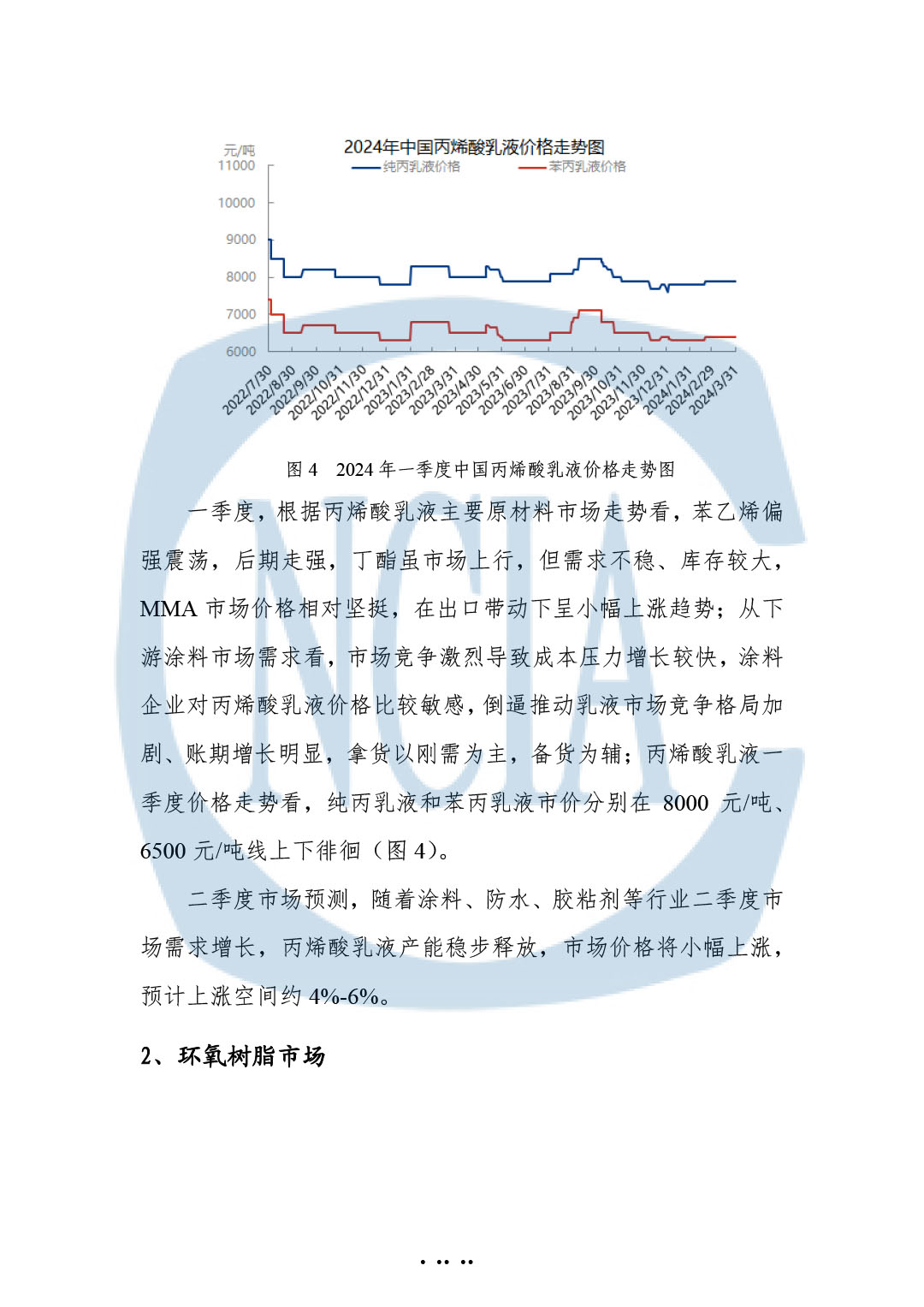 2024年一季度中国涂料、颜料行业经济运行简报-5