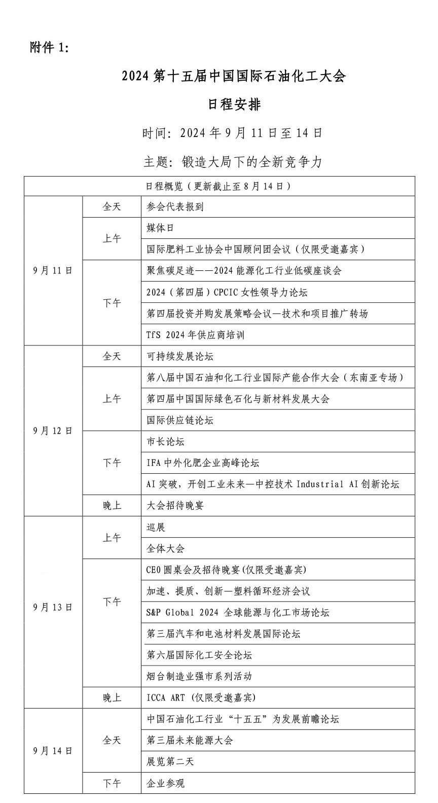 附件1:日程安排