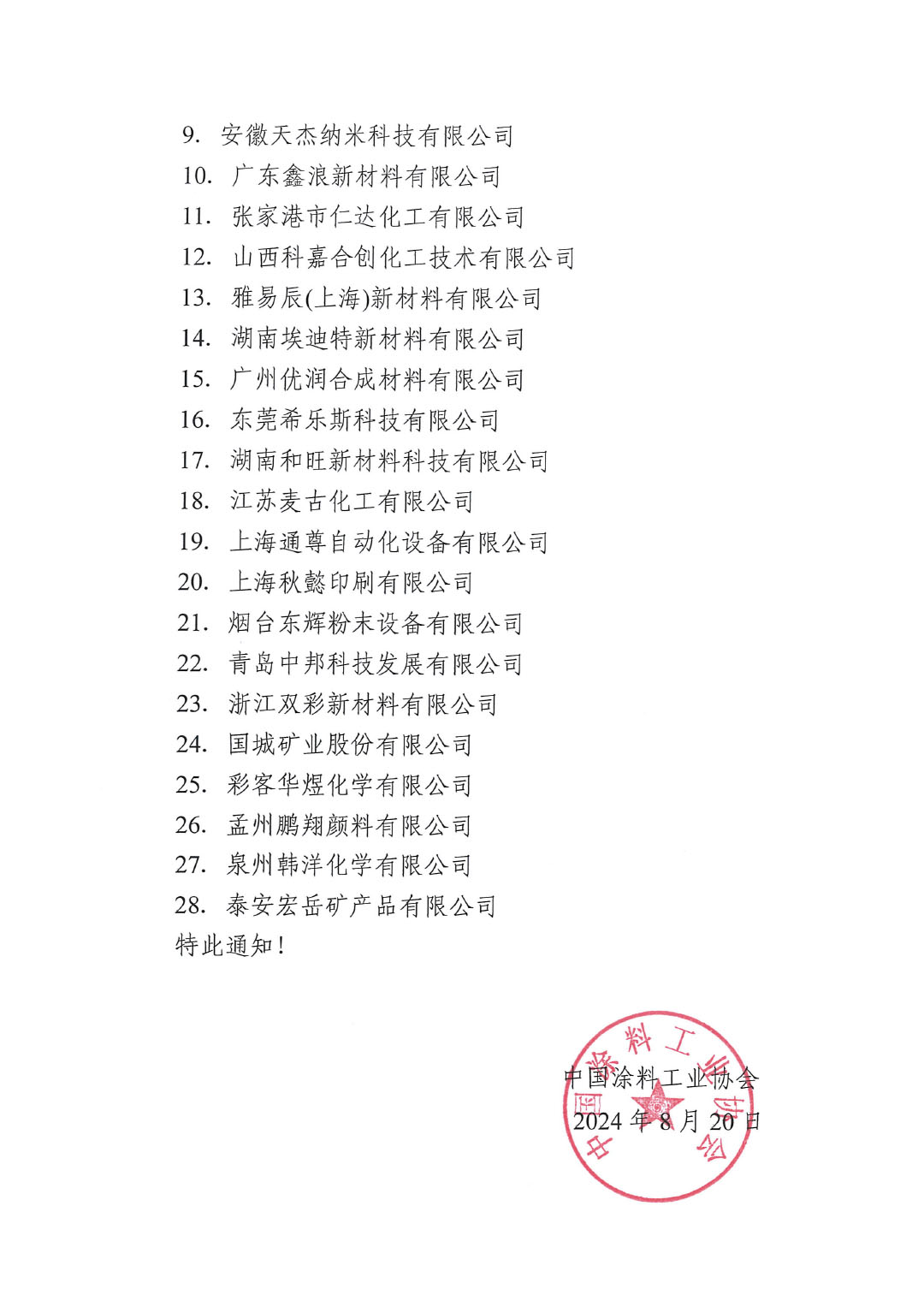 审议通过best365中国官方网站第80批会员的通知-2