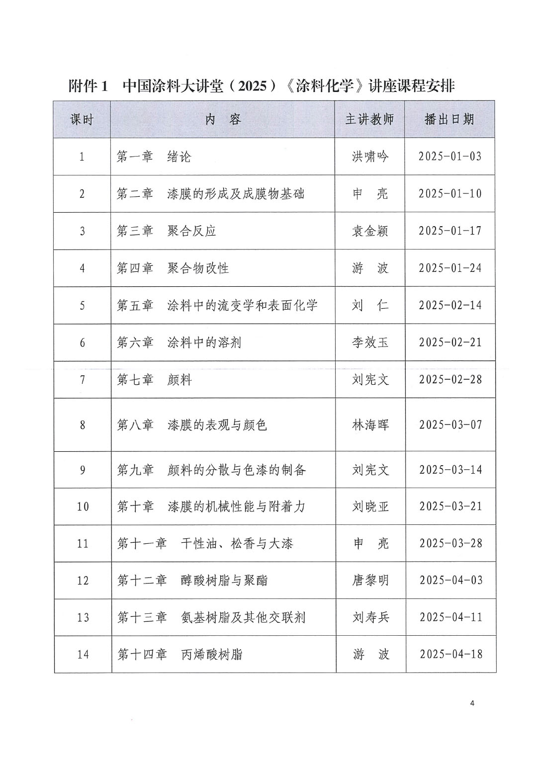 关于举办中国涂料大讲堂(2025)《涂料化学》讲座的通知 (2)-4
