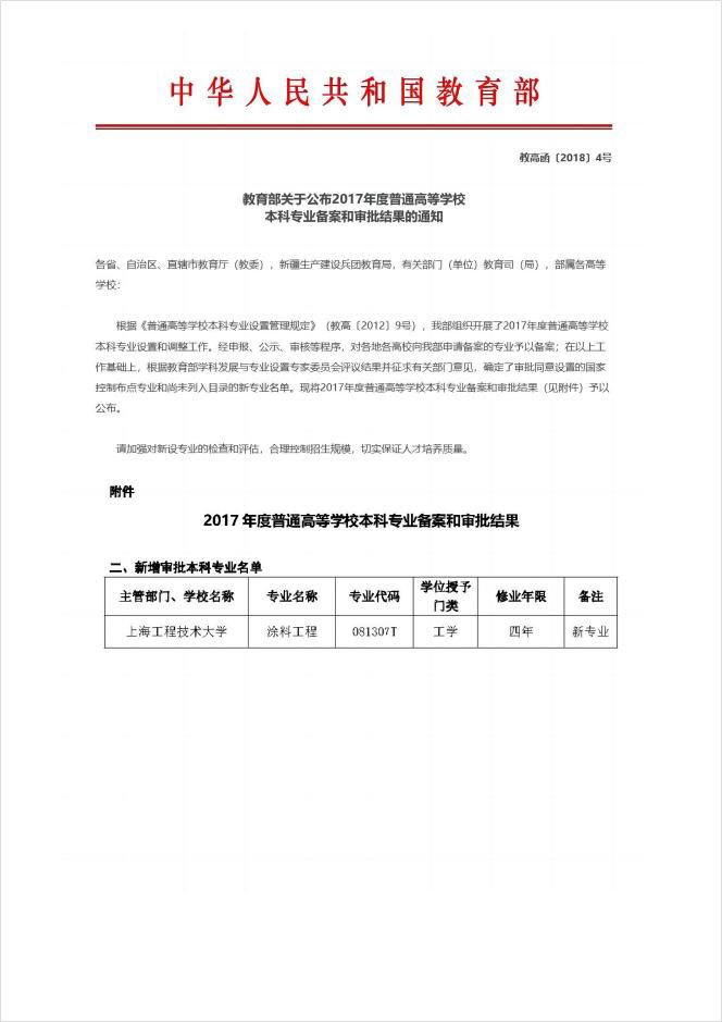2018年经教育部批准正式成立涂料工程本科新专业,代码为081307T