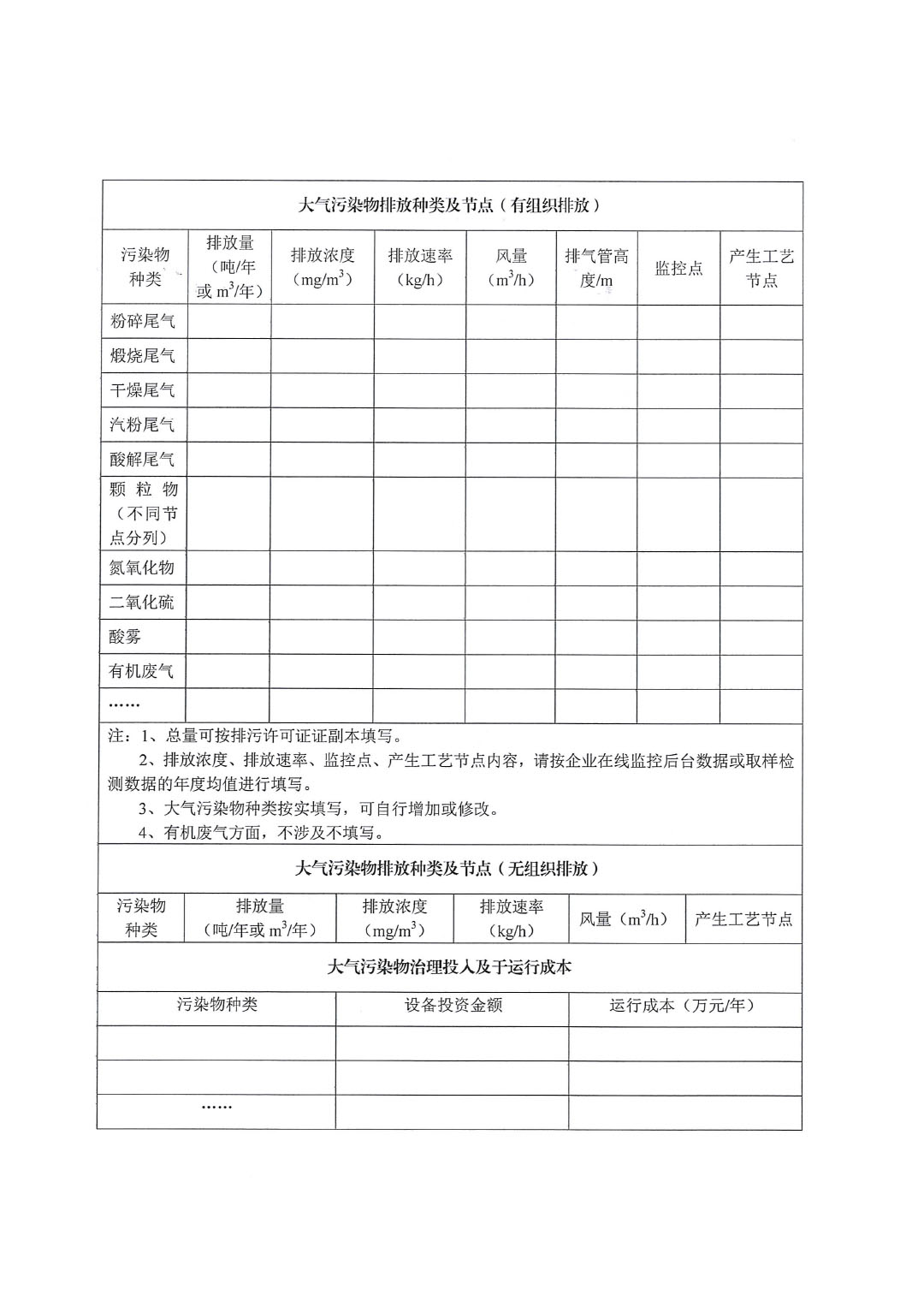 关于在无机颜料行业中对《大气污染物综合排放标准》（GB 16297）修订工作进行调研的通知-4