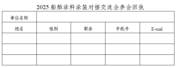 参会回执