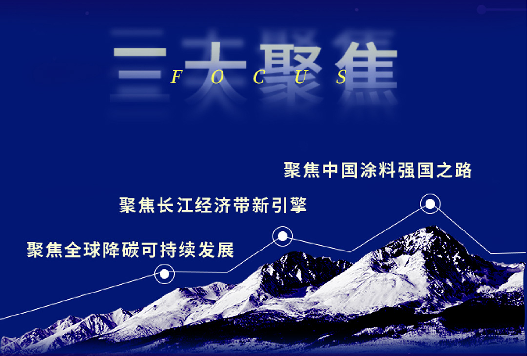 3月30-31日·安徽安庆 | 2022中国国际涂料大会暨长江经济带涂料高峰论坛